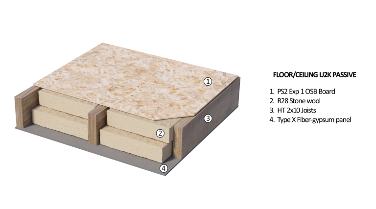 Floor Ceiling U2K Passive