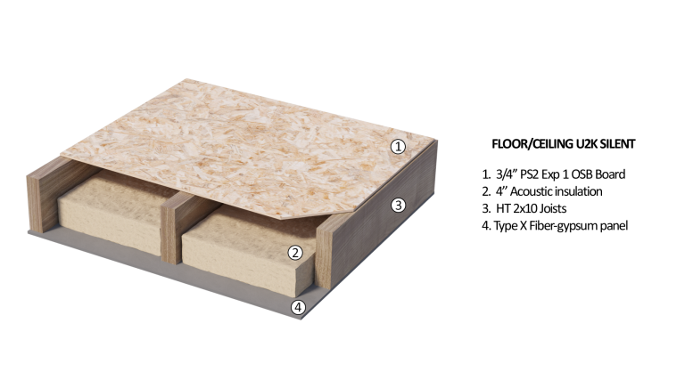 Floor Ceiling U2K Silent