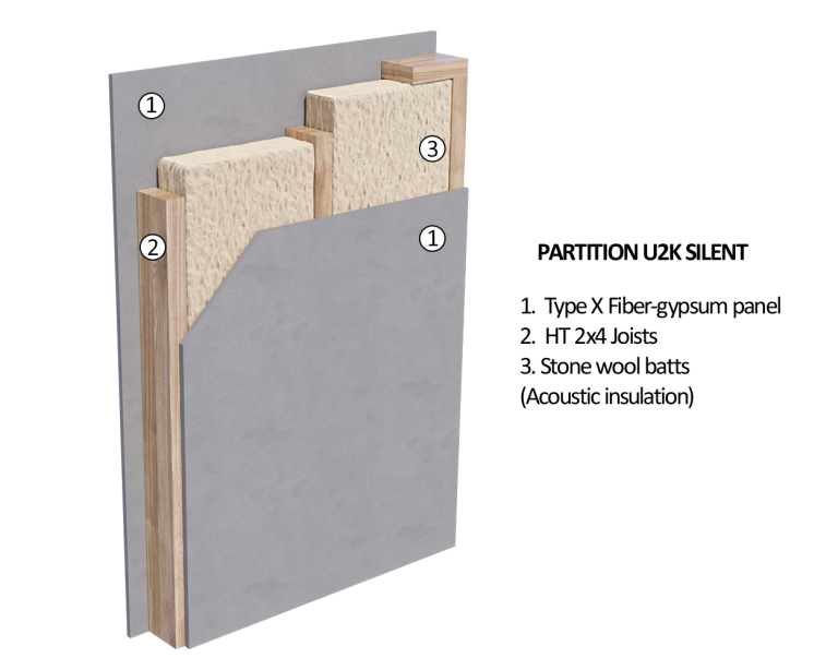 Partition U2K Silent