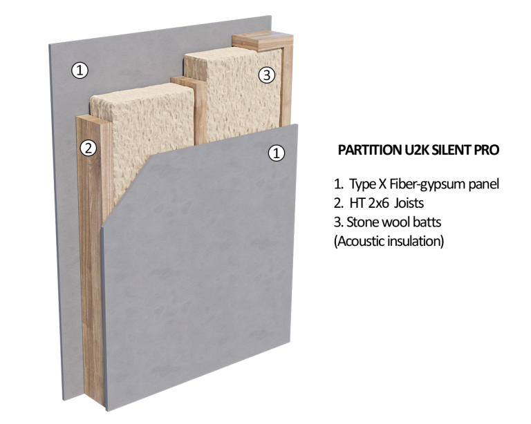 Partition U2K Silent Pro